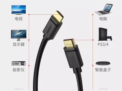 HDMI與DP 誰(shuí)是未來(lái)數(shù)碼連接器的主流之選？
